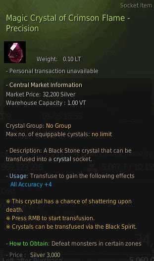 The Energy Amplifying Abilities of the Magic Crystal of Crimson Flame
